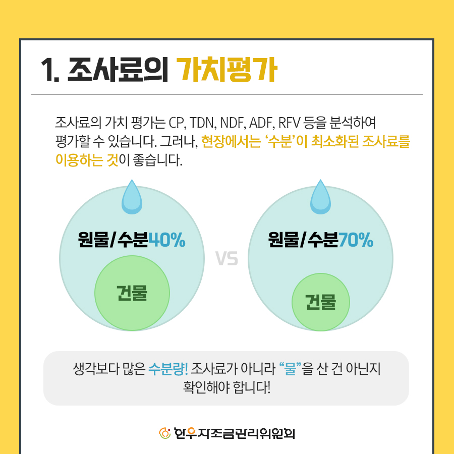 사료효율성을 위한 수분측정과 건물량