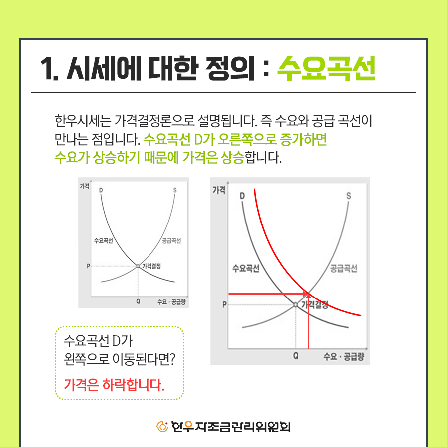 한우시세 전망에 도움이 되는 자료 활용법
