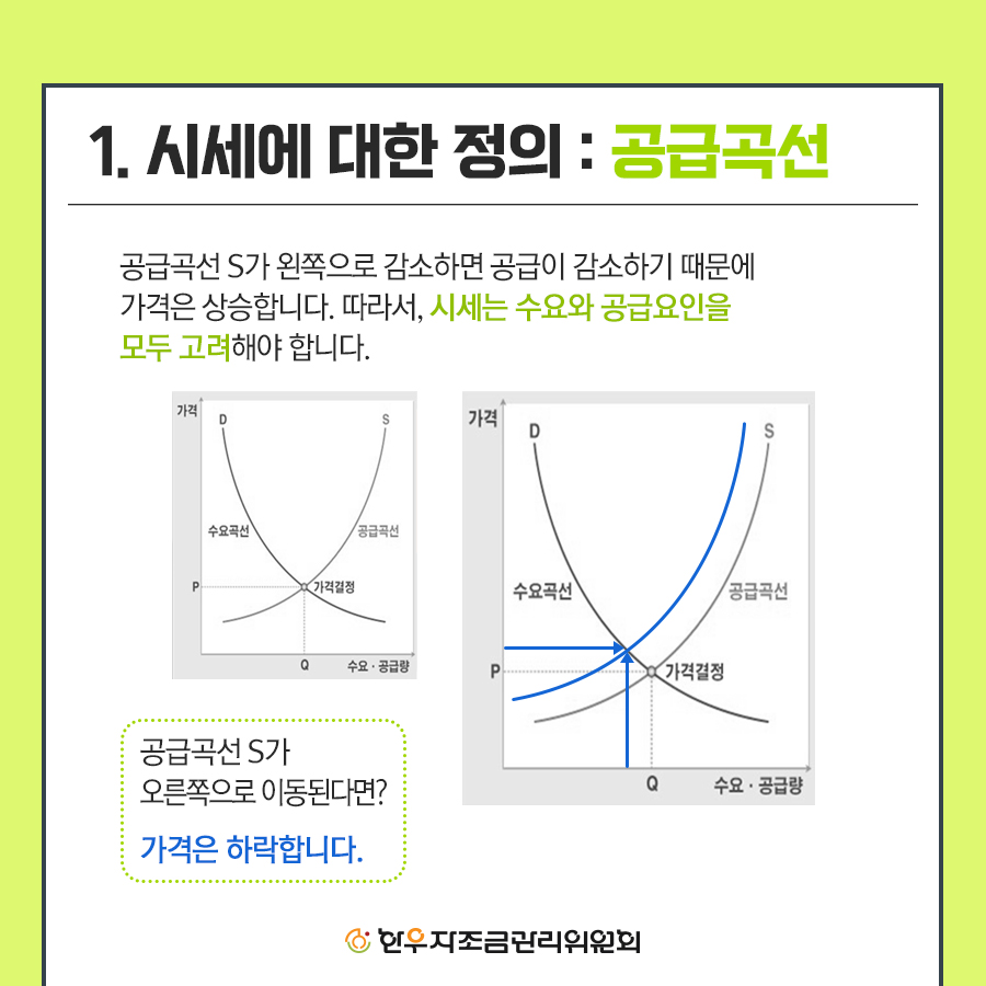 한우시세 전망에 도움이 되는 자료 활용법