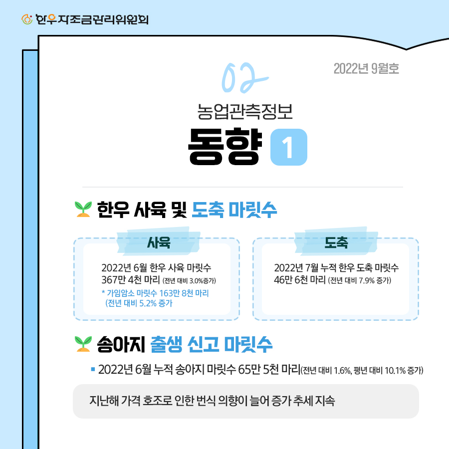 3분기 한우관측보 카드뉴스