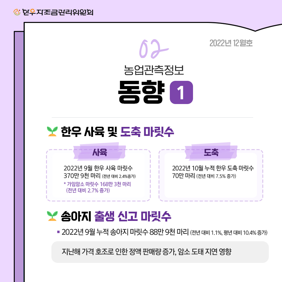 4분기 한우관측보 카드뉴스