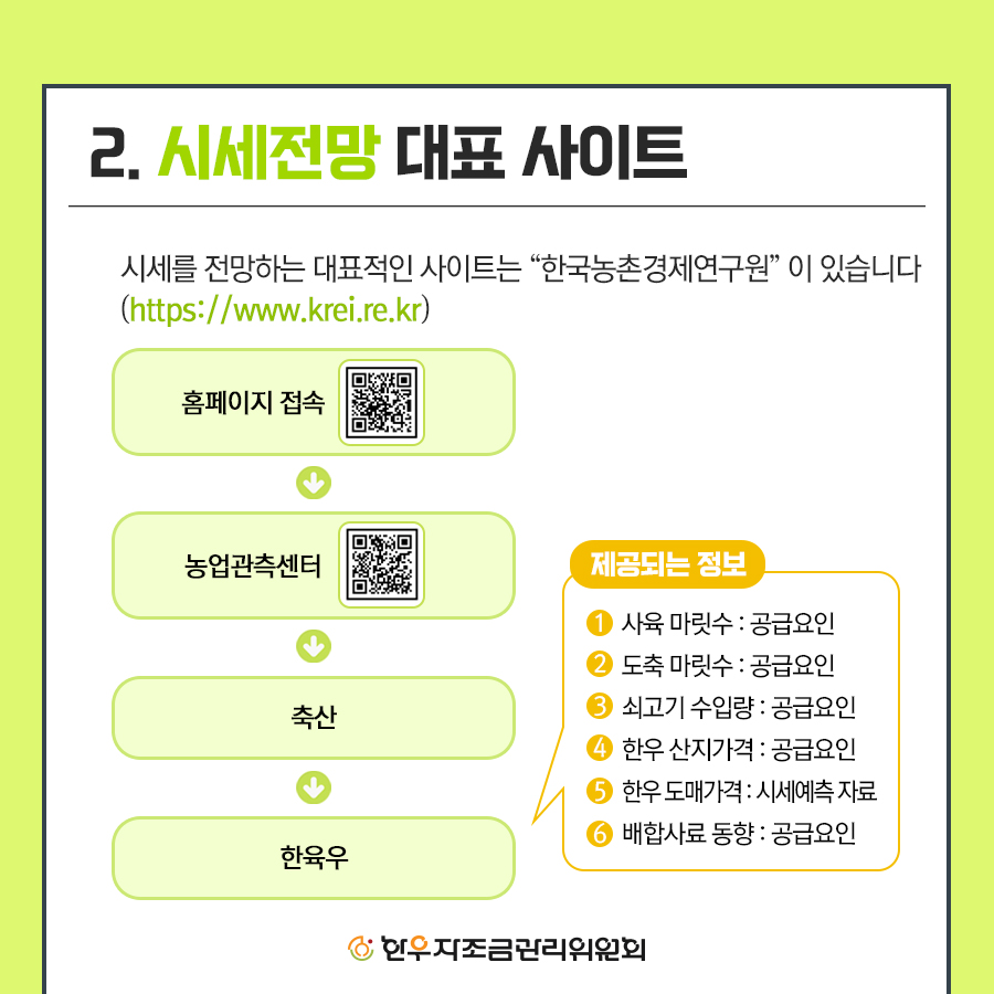 한우시세 전망에 도움이 되는 자료 활용법