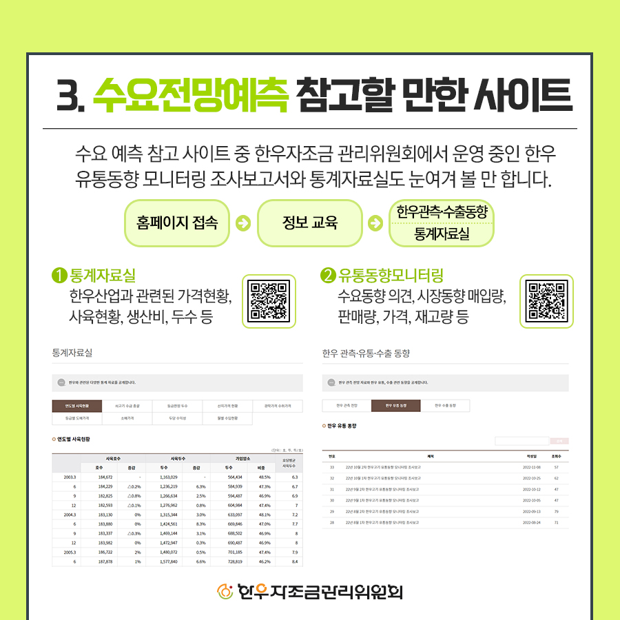 한우시세 전망에 도움이 되는 자료 활용법