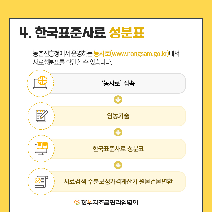 사료효율성을 위한 수분측정과 건물량