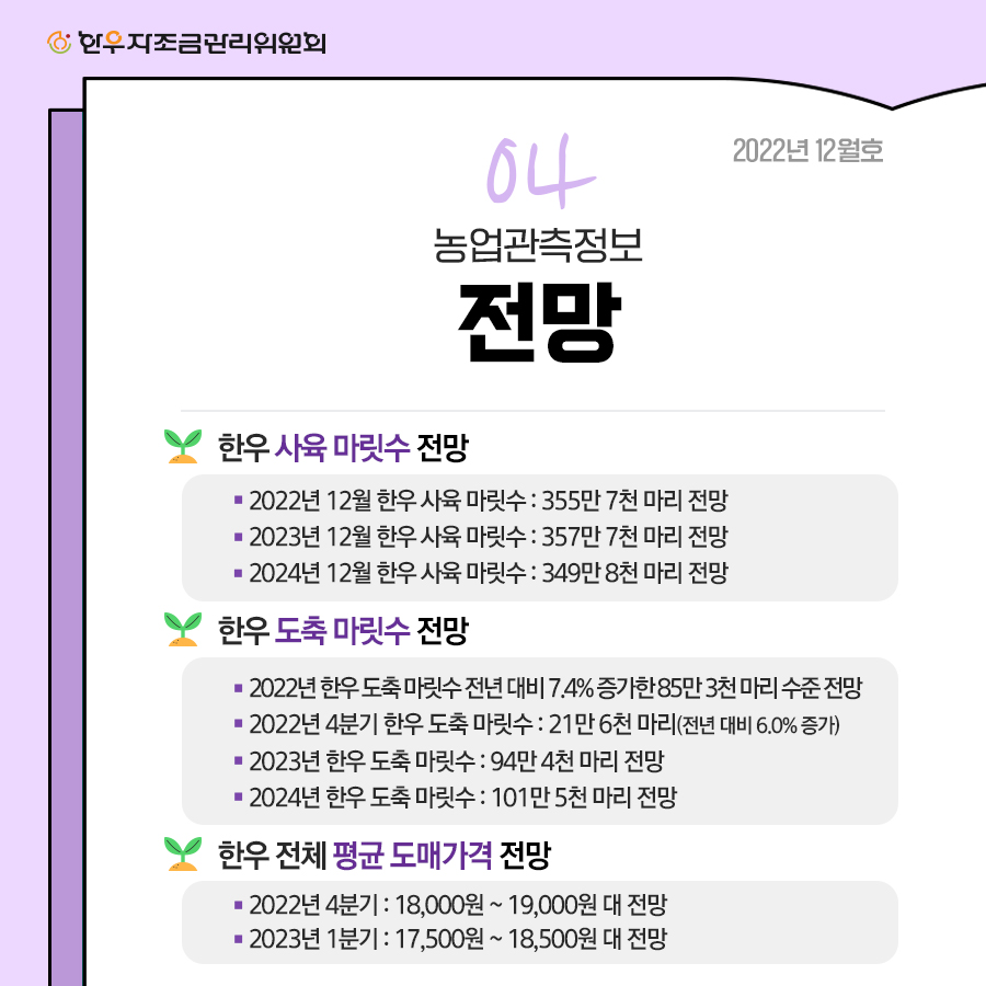 4분기 한우관측보 카드뉴스