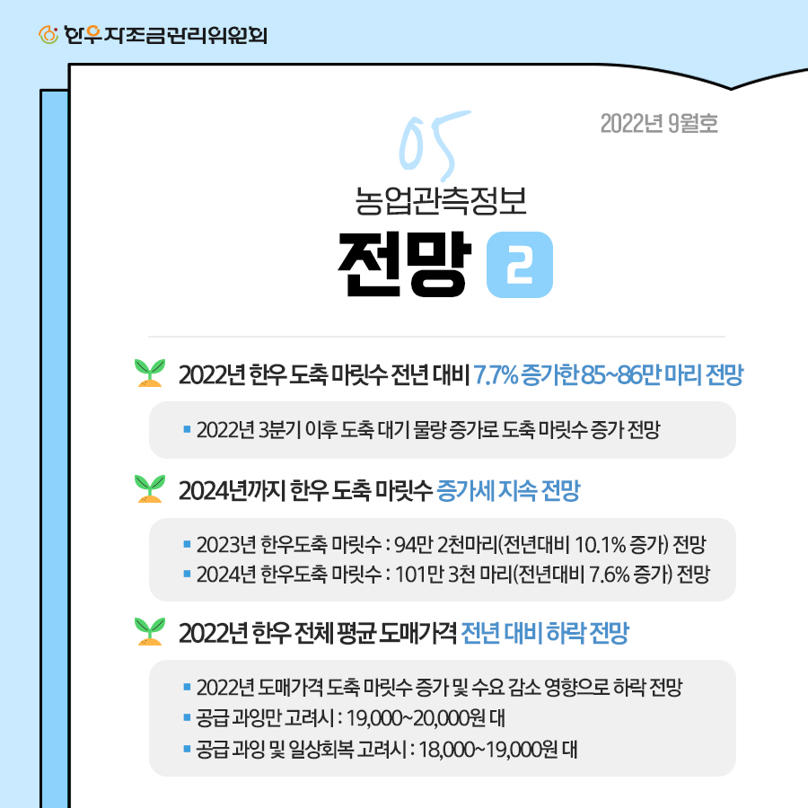 3분기 한우관측보 카드뉴스