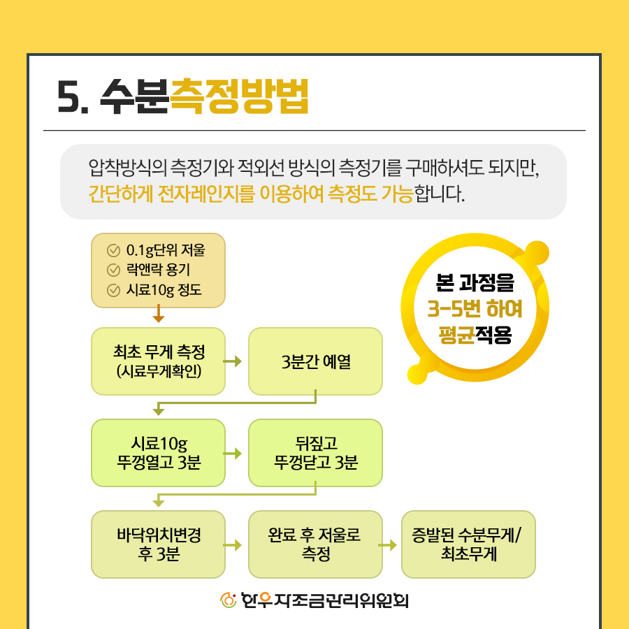 사료효율성을 위한 수분측정과 건물량