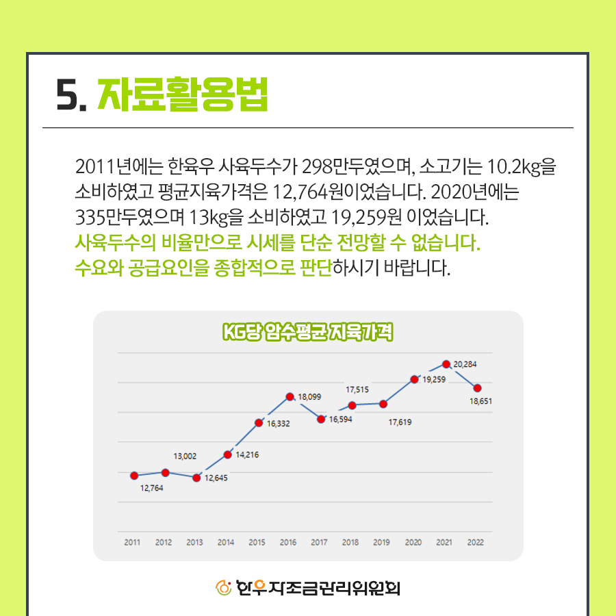 한우시세 전망에 도움이 되는 자료 활용법